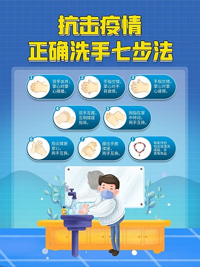预防新冠病毒正确洗手七步法宣传公益海报
