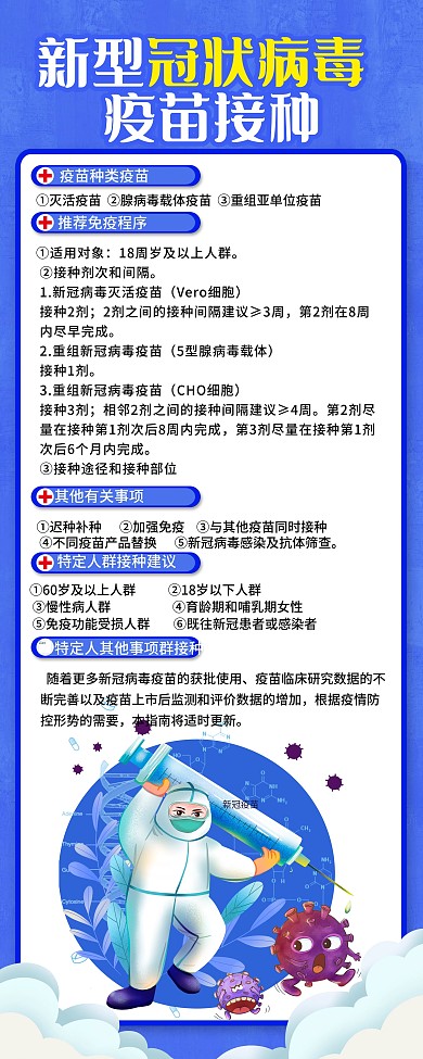 新型冠状病毒疫苗接种展架