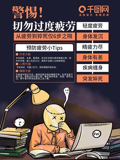 警惕过劳加班猝死关注健康海报