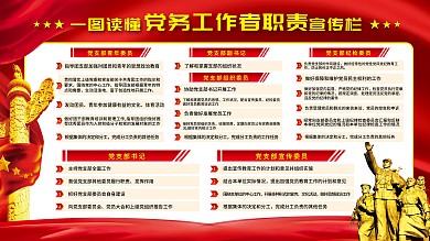 一图读懂党务工作者职责宣传栏