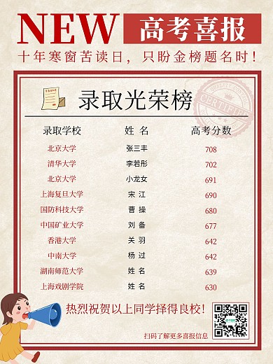 高考、喜报、录取通知