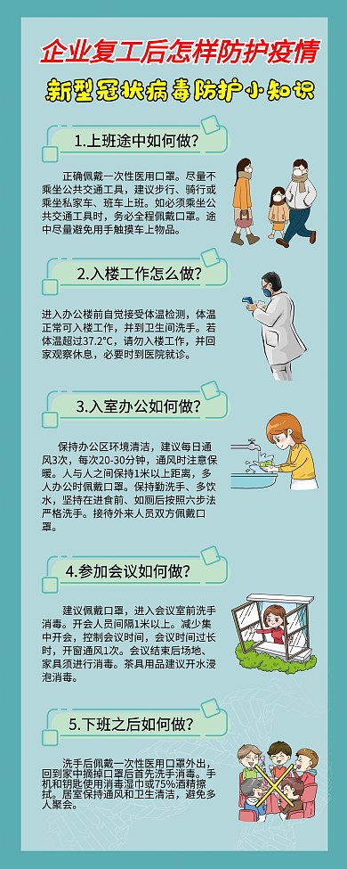 公司复工防护宣传知识