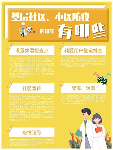 原创基层社区防范新冠状病毒的措施宣传海报