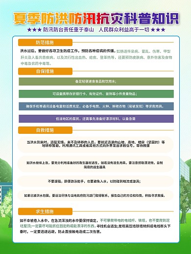 夏季防洪防汛抗灾科普知识宣传系列展板海报