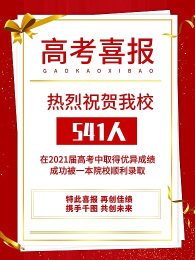 喜庆红色高考成绩战绩喜报海报