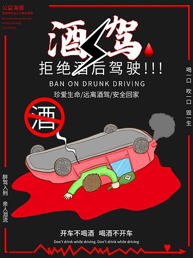 酒驾海报 酒驾 禁止酒驾 交通安全 醉驾