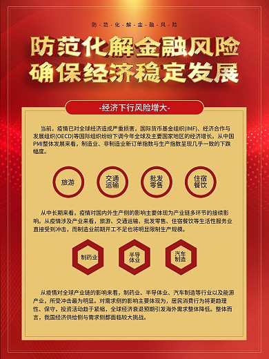 创防化解金融风险公益宣传内容海报