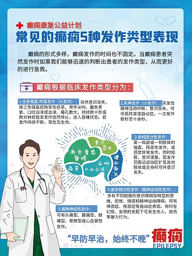 癫痫科普海报医疗健康公益海报医院社区宣传