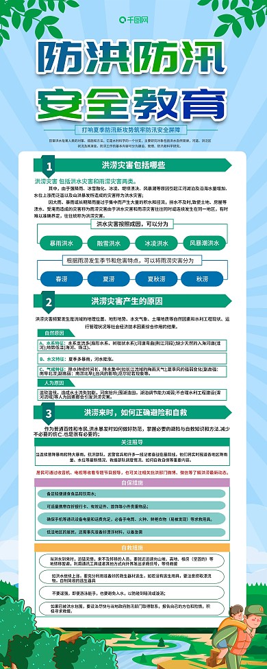 防洪防汛安全教育知识展架
