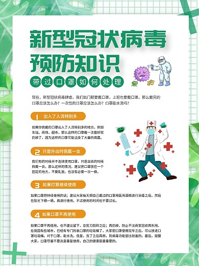 新冠状病毒预防指南口罩如何处理海报宣传