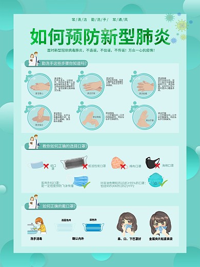 如何预防新型肺炎海报