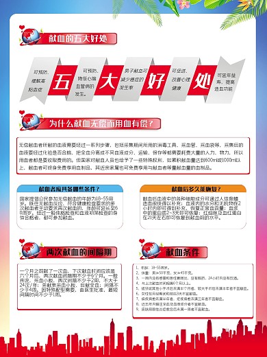 6.14献血日海报展板