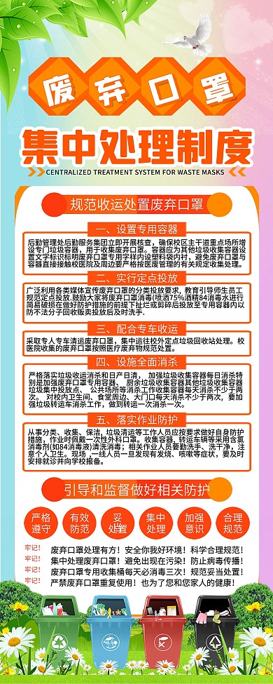 疫情期间废弃口罩集中处理制度内容展架