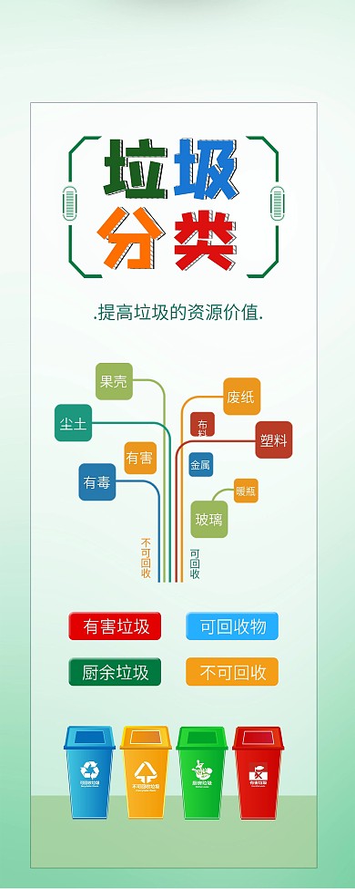原创垃圾分类环保公益X展架易拉宝