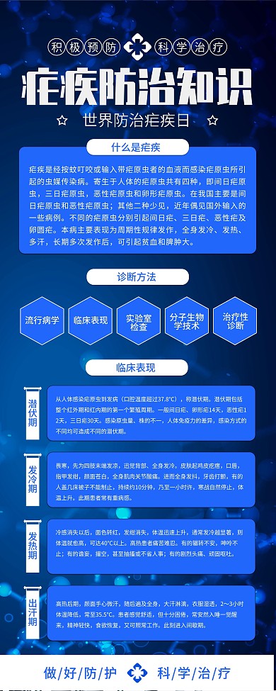 世界防治疟疾日宣传科普展架