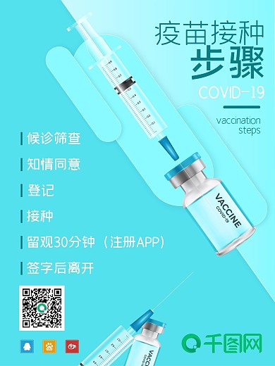 扁平蓝色新冠疫苗接种步骤点引导海报医疗