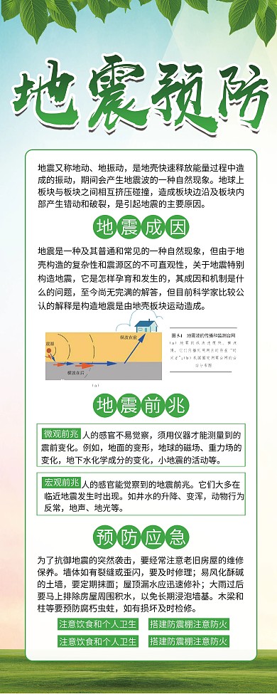 绿色简约社区风天灾地震预防知识宣传展架