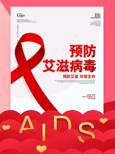 原创预防艾滋海报3