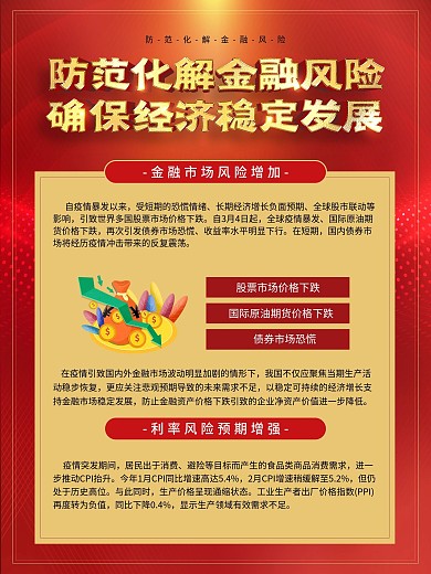 防化解金融风险公益宣传内容海报
