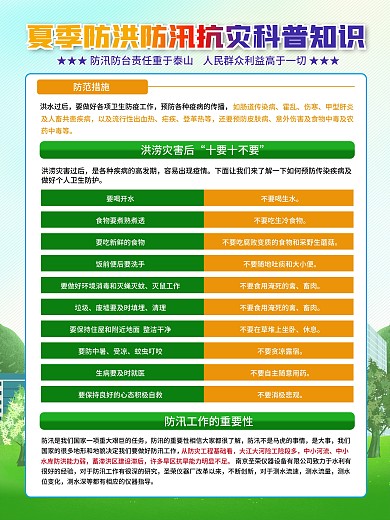夏季防洪防汛抗灾科普知识宣传系列展板海报
