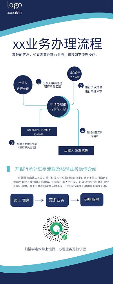 银行业务办理流程展架