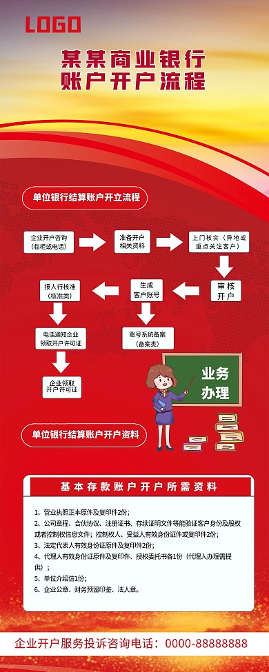 单位银行结算账户开立流程