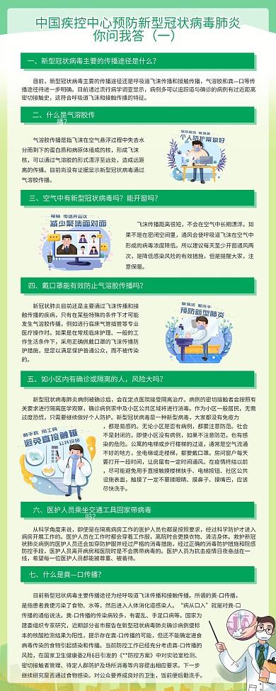 卡通肺炎疫情宣传栏防控知识展架