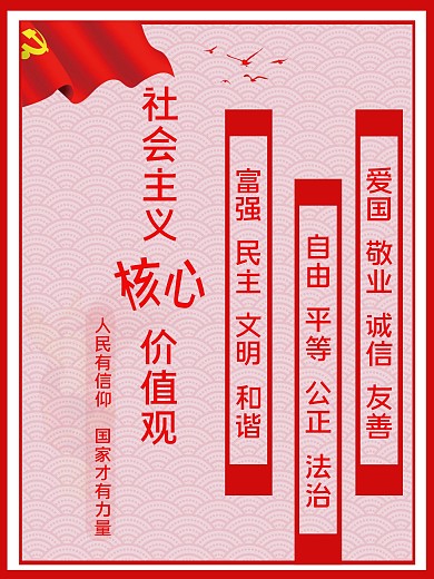 社会主义核心价值观富强