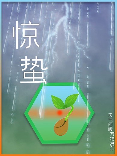 惊蛰万物复苏天气回暖24节气