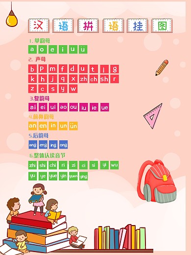 认识汉语拼语早教图海报