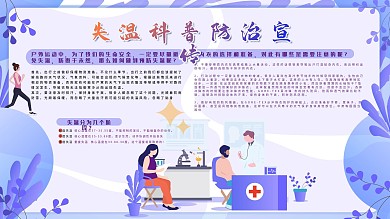 失温科普防治宣传展板