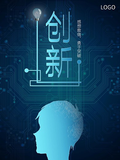 创新企业文化海报