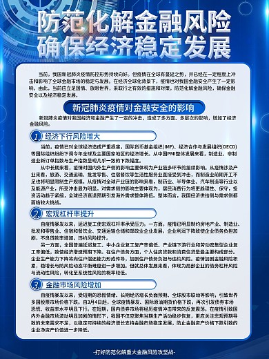 防范化解金融风险1