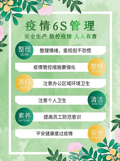 防控疫情企业安全生产6S管理海报