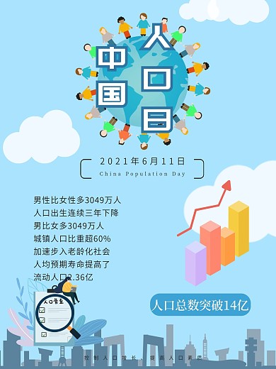 中国人口日的节日海报