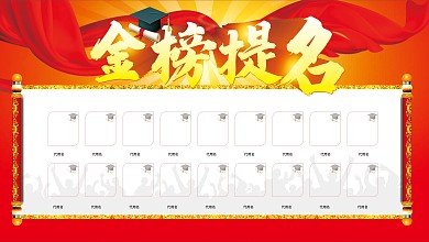 学生高考金榜提名展板设计