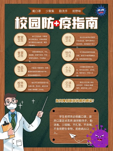 学校园预防新型冠状病毒宣传海报