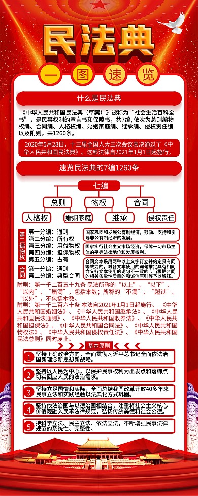 2020民法典内容解读科普展架