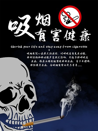 骷髅头吸烟有害海报