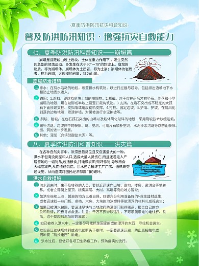 夏季防洪防汛抗灾科普知识宣传系列展板海报