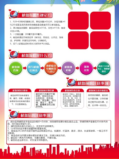 6.14献血日海报展板