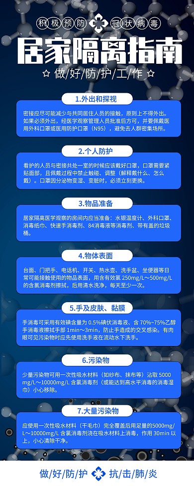 居家隔离指南内容展架