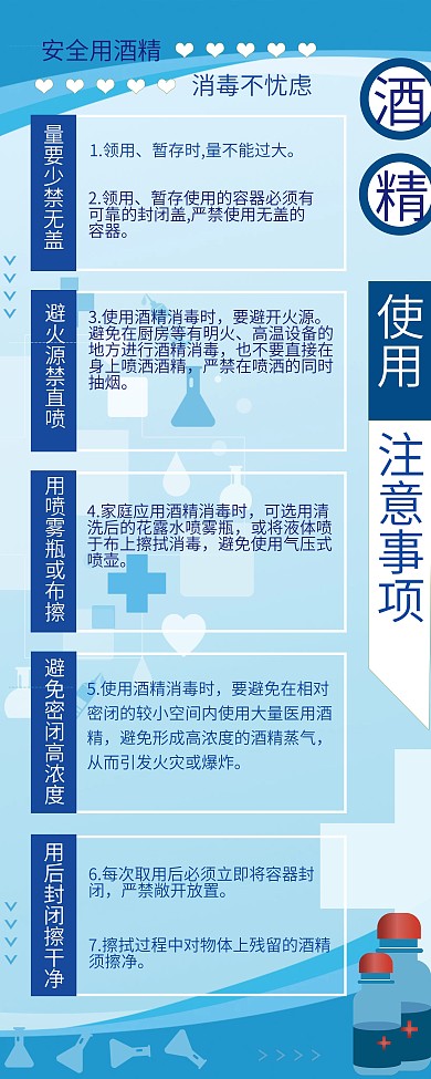 酒精使用注意事项说明