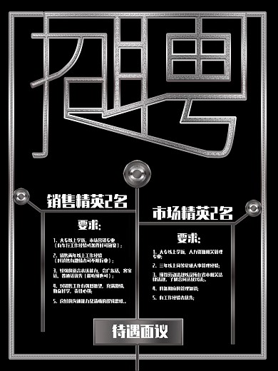原创招聘商业海报