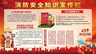 消防安全知识宣传栏展板