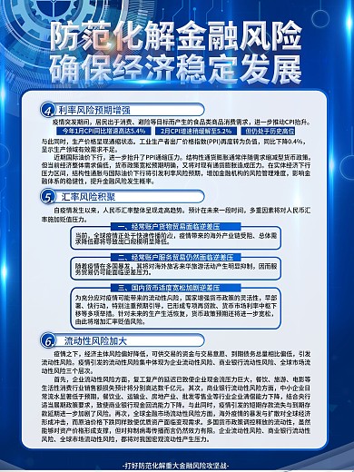 防范化解金融风险2