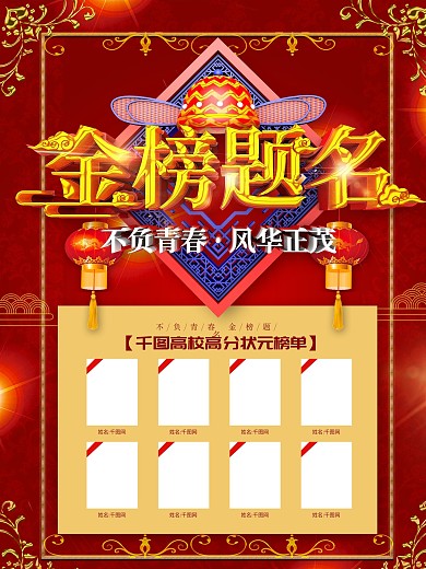 原创C4D大气金榜题名状元榜海报
