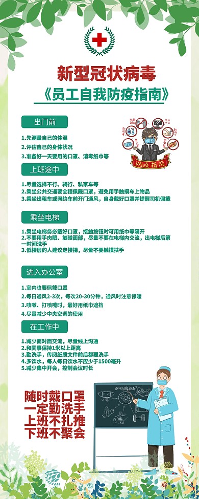 抗击新冠肺炎员工自我防疫指南易拉宝