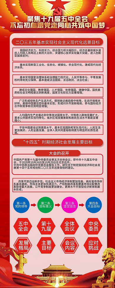 原创党建风十九届五中全会展架