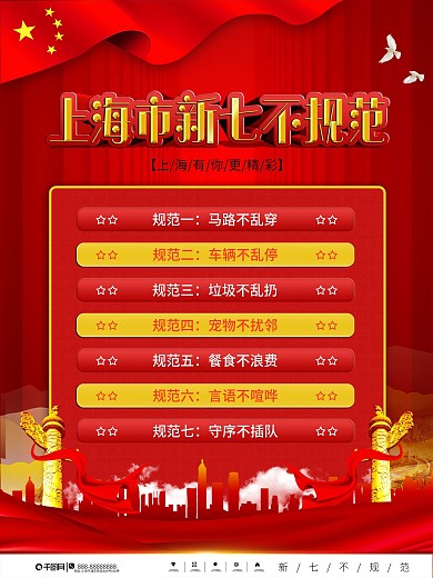 党建风上海市新七不规范宣传海报